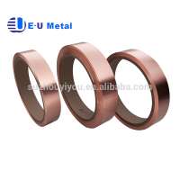 High-quality 99.9% Pure Copper